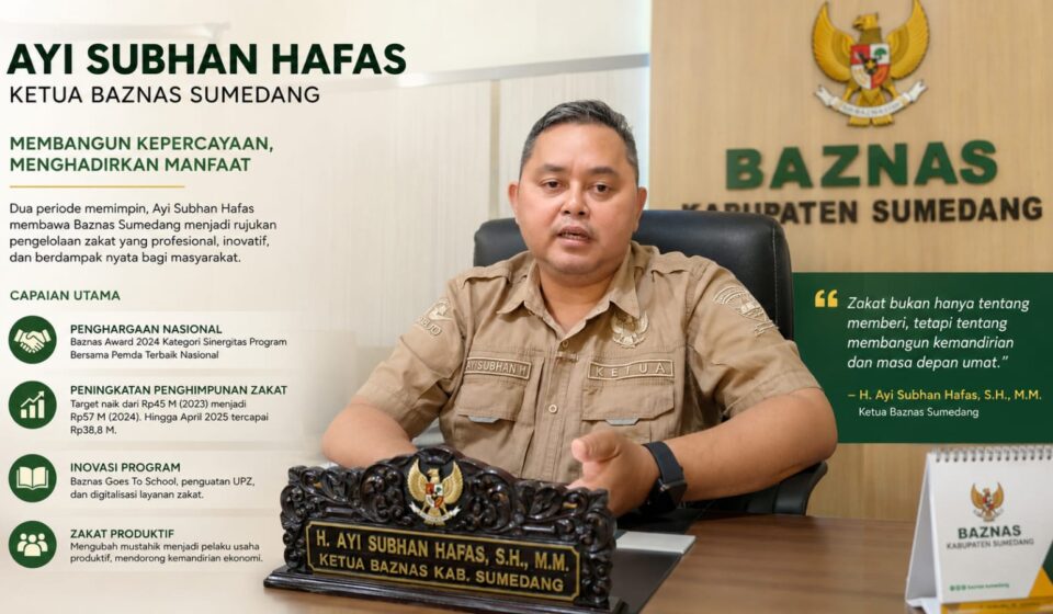 Ayi Subhan Hafas dan Transformasi Baznas Sumedang Menjadi Rujukan Pengelolaan Zakat Nasional