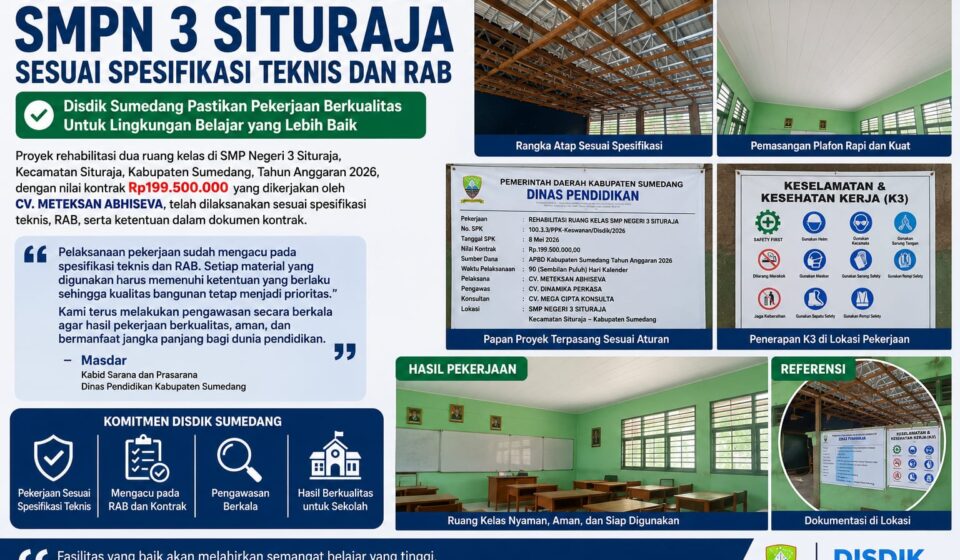 Rehabilitasi Dua Ruang Kelas SMPN 3 Situraja Tuntas Sesuai Spesifikasi Teknis, Disdik Sumedang Pastikan Pekerjaan Mengacu RAB