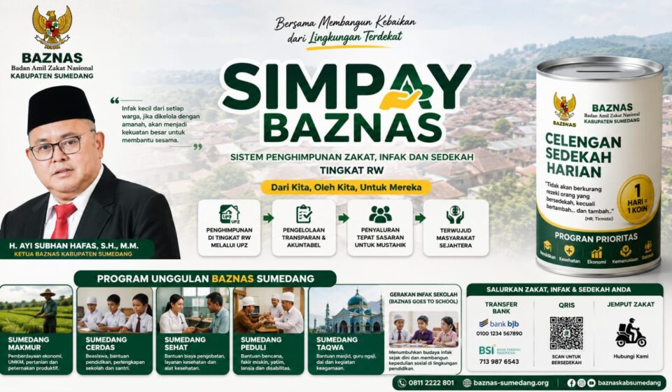 SIMPAY BAZNAS, Ikhtiar Membangun Kemandirian Sosial dari Tingkat RW