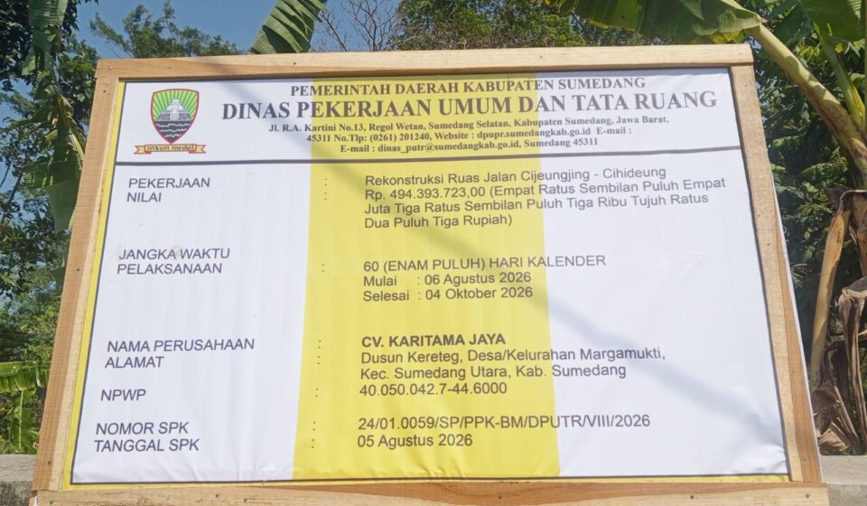 Rekonstruksi Jalan Cijeungjing–Cihideung, Binamarga PUTR Sumedang Perketat Pengawasan Kualitas
